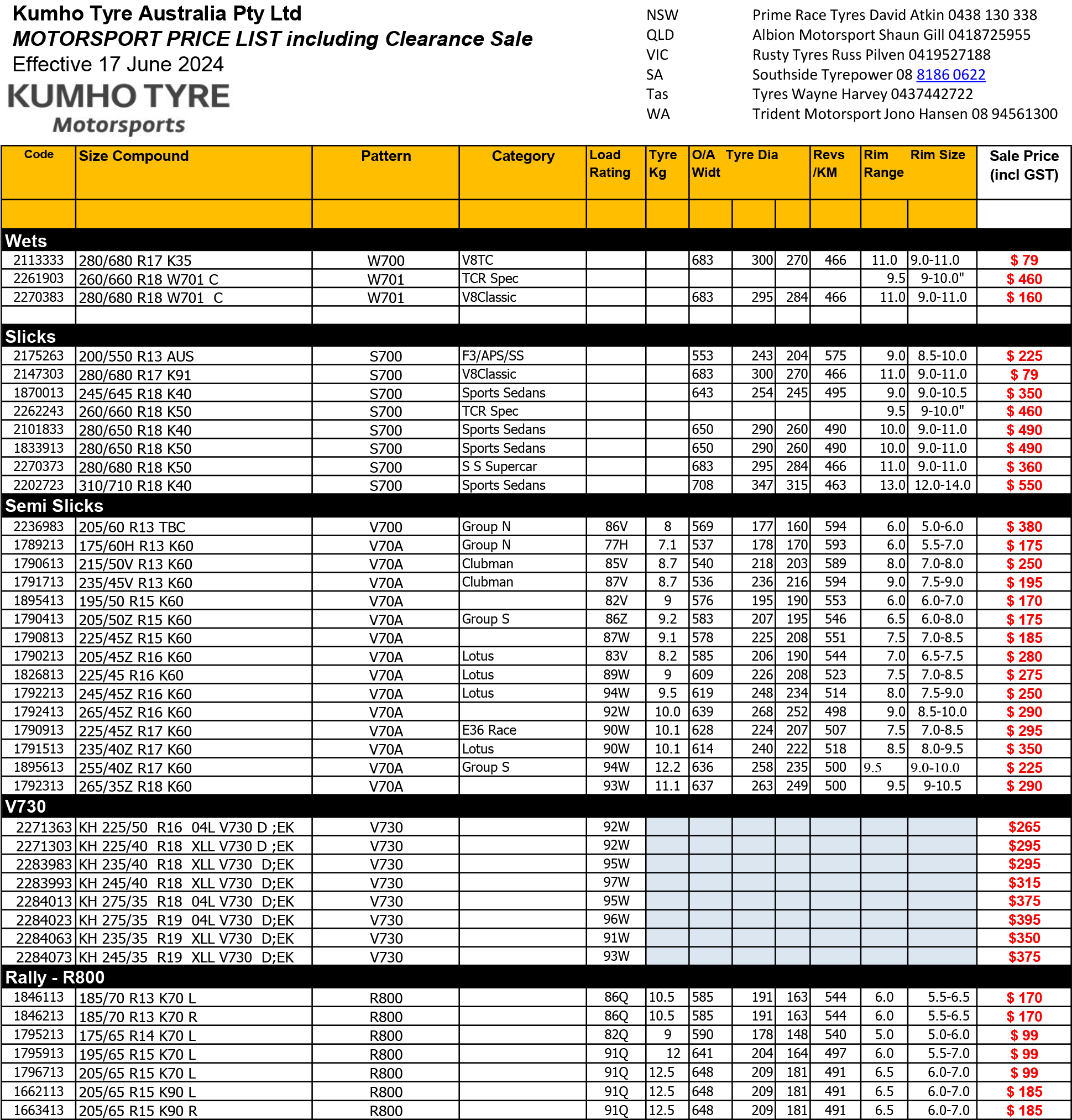 racing stock